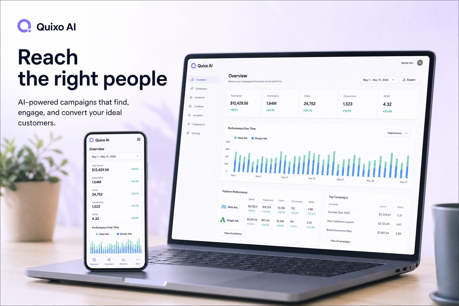 Reach the right people — Quixo AI ads dashboard