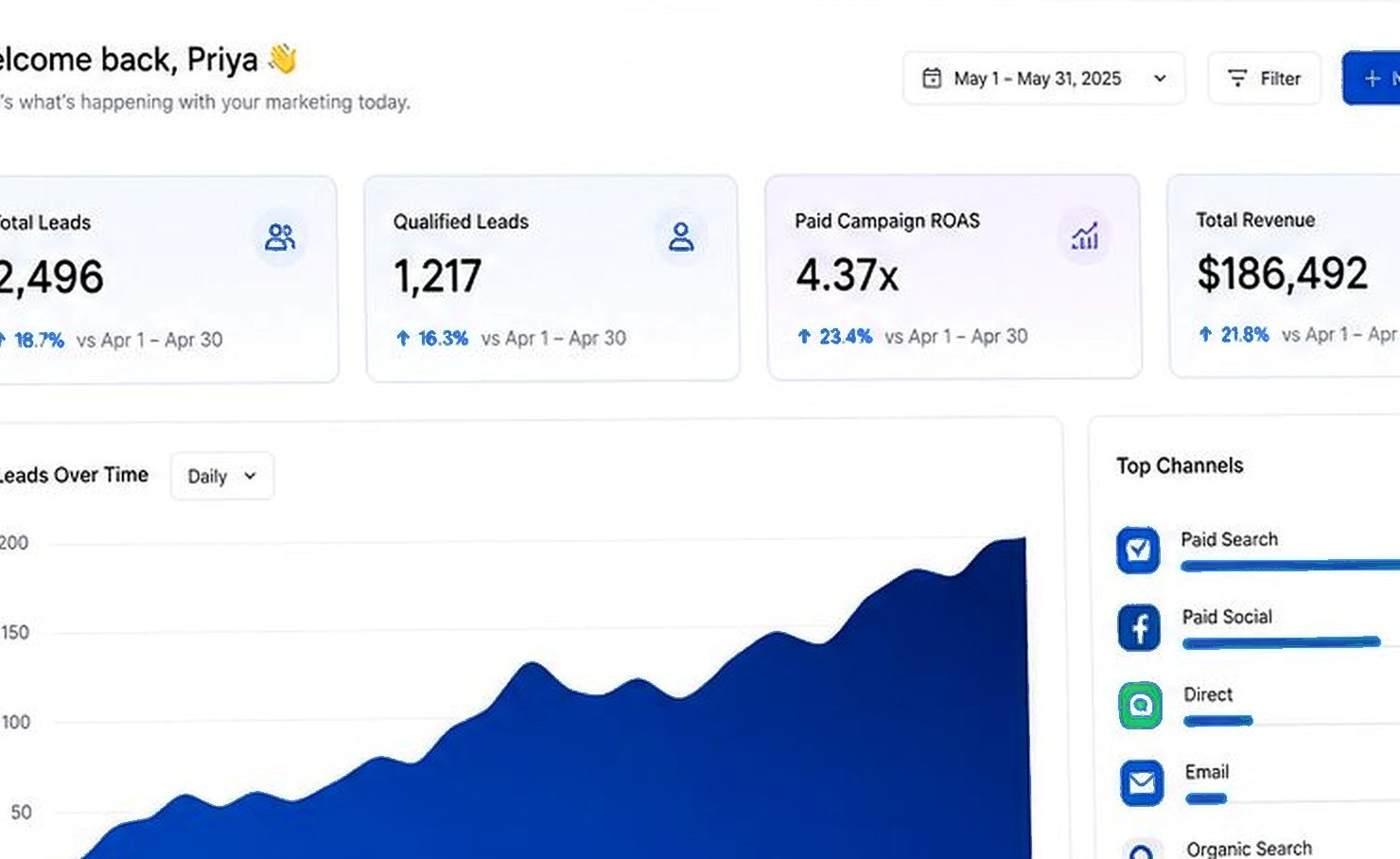 Quixo AI dashboard growth chart